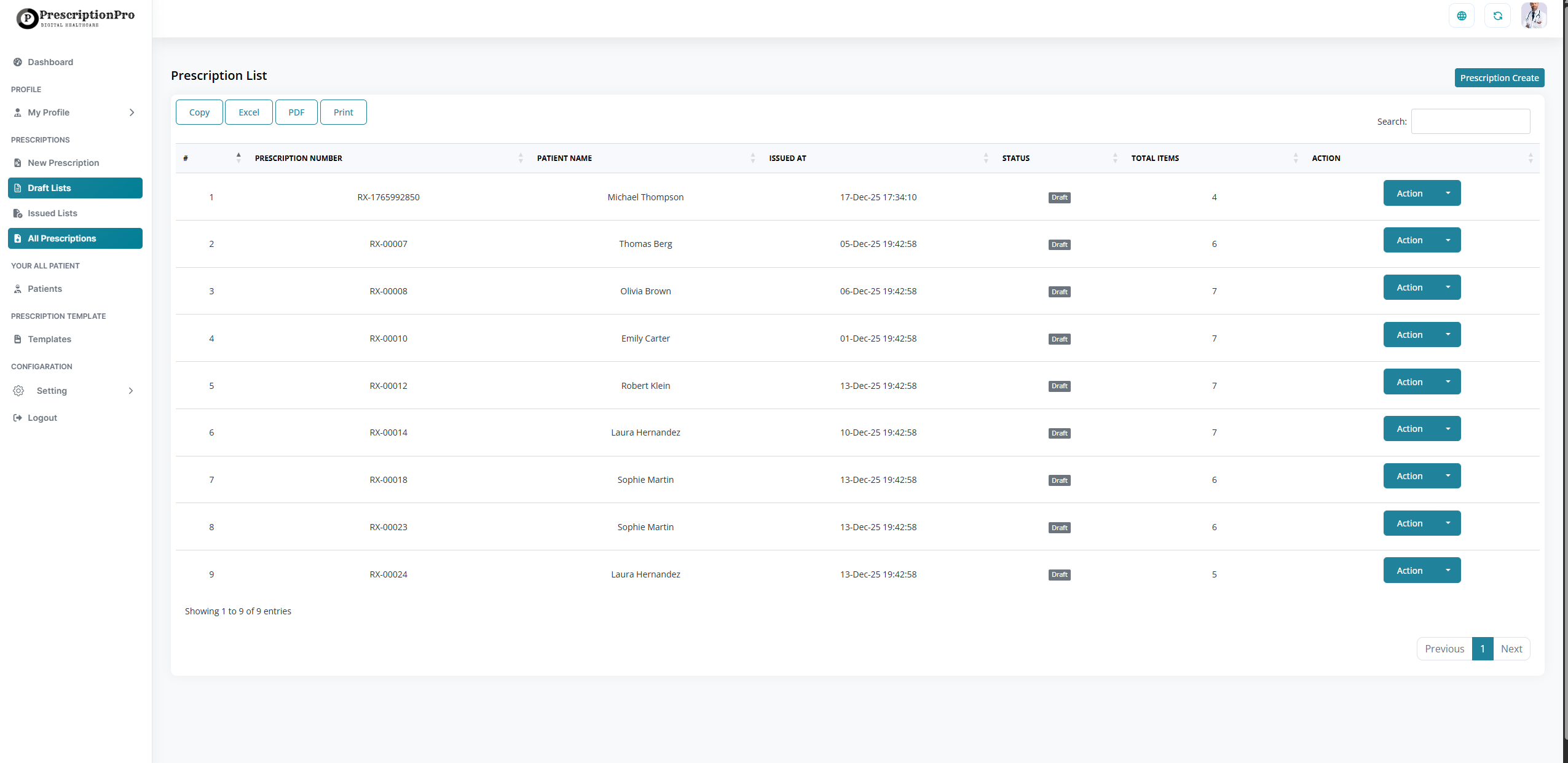 Draft Prescriptions List